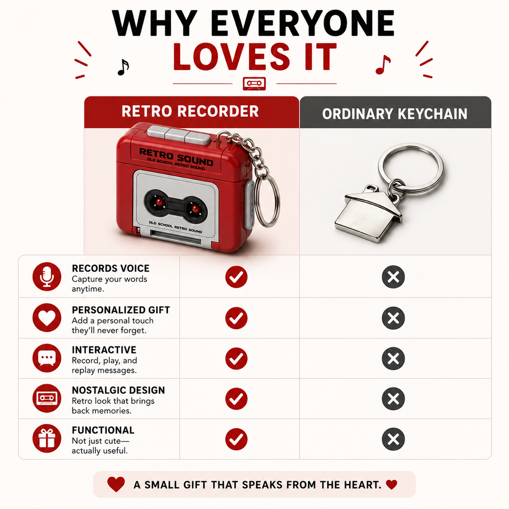 RetroBeat™ Keychain